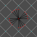 45° Circle Vertices